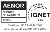 IQNet